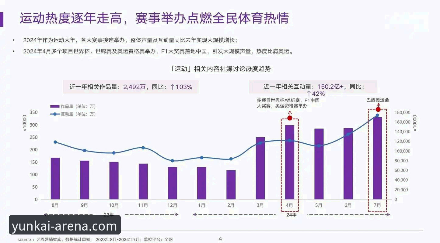 传统体育资讯平台 vs 云开体育app纯净版：谁能为一场5-0大胜提供更沉浸的“技术复盘”？