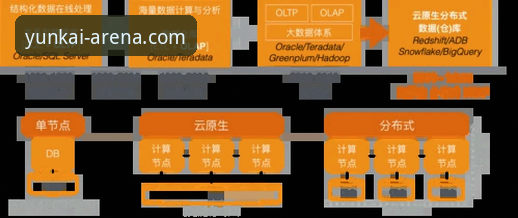云开体育app下载地址下载不了问题详解与趋势分析