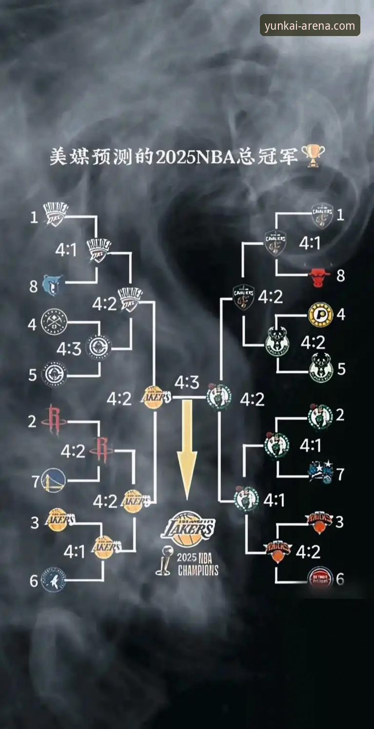 湖人锁定季后赛的深度解析：从太平洋赛区冠军到历史地位的全景分析