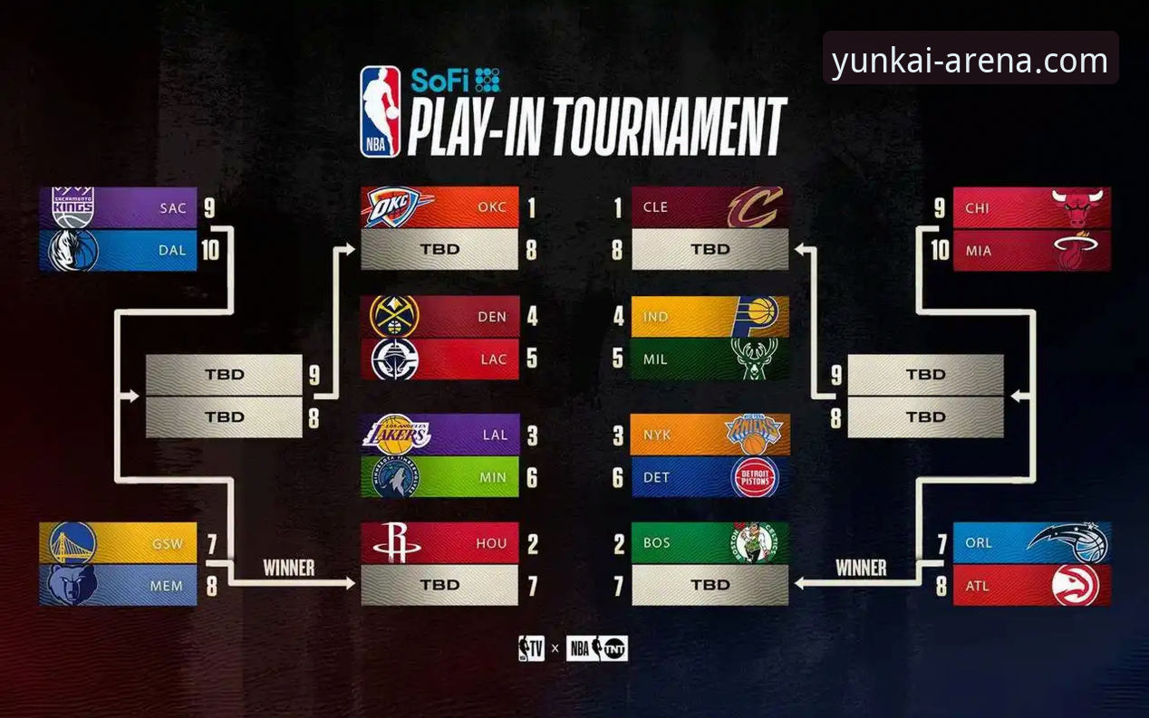 湖人锁定季后赛的瞬间，你如何通过云开体育app iOS版见证这场神助攻？